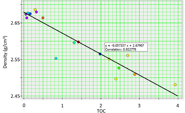 Figure 11-z