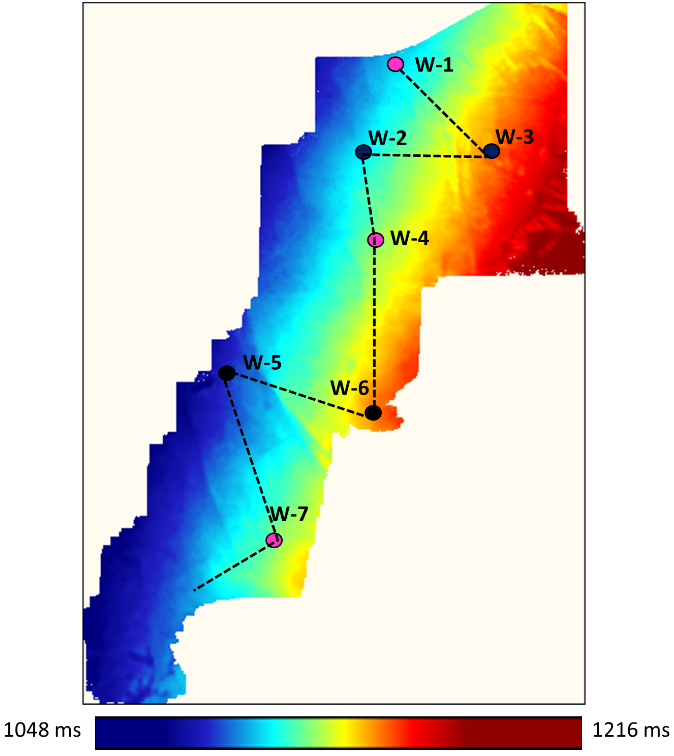 Figure 4-z